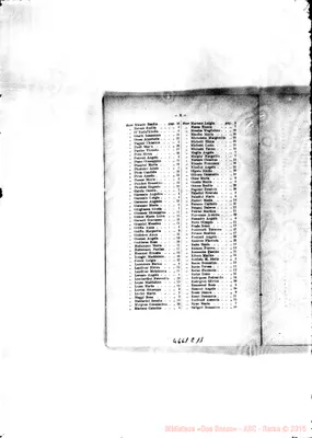 Fotogramma C 11