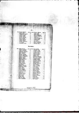 Fotogramma C 12
