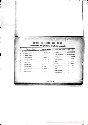 Fotogramma E 6