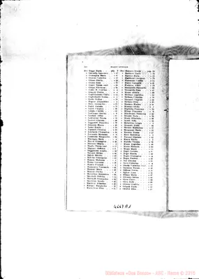 Fotogramma A 1
