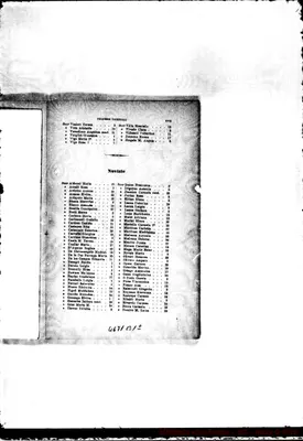 Fotogramma B 12