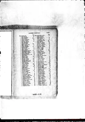Fotogramma B 12