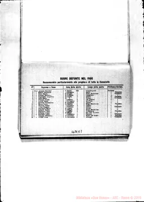 Fotogramma E 7