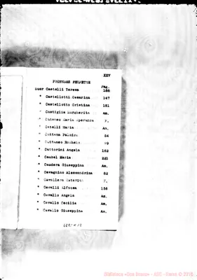 Fotogramma A 12