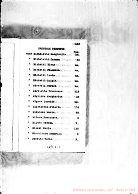 Fotogramma D 12