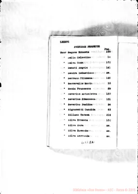 Fotogramma B 1