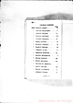 Fotogramma B 5