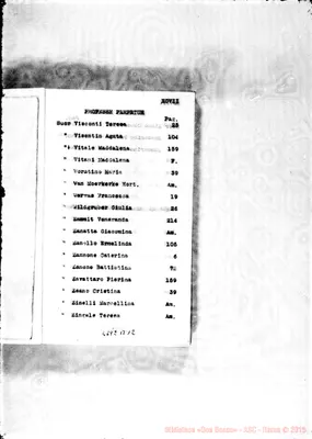Fotogramma B 12