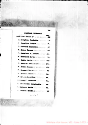 Fotogramma C 8