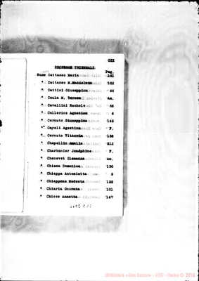 Fotogramma C 12