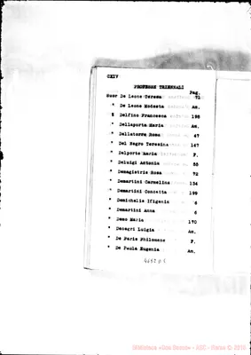 Fotogramma D 5