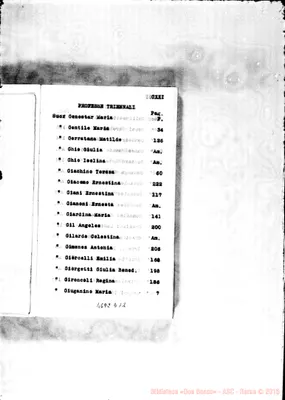 Fotogramma D 12