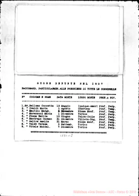 Fotogramma B 2