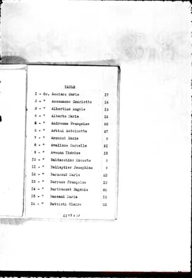 Fotogramma E 11