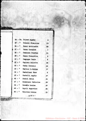 Fotogramma A 1