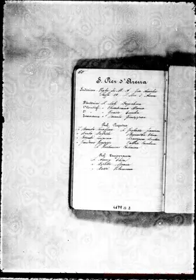 Fotogramma B 2