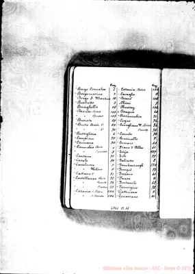 Fotogramma B 11