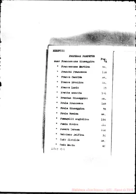 Fotogramma B 4