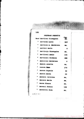 Fotogramma D 2