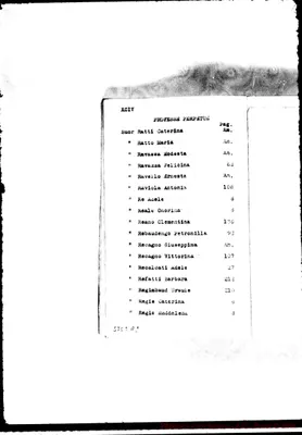 Fotogramma A 2