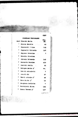 Fotogramma C 9