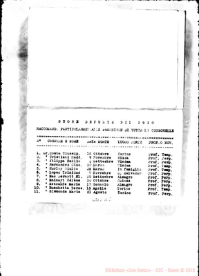 Fotogramma B 8