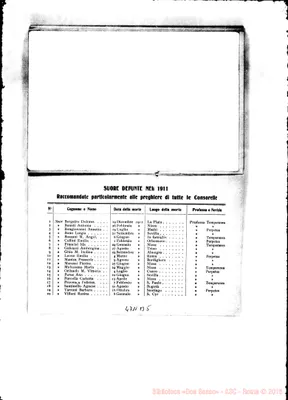 Fotogramma B 5