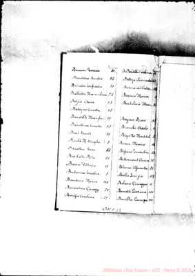 Fotogramma B 12