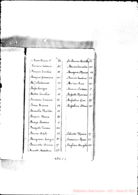 Fotogramma C 1
