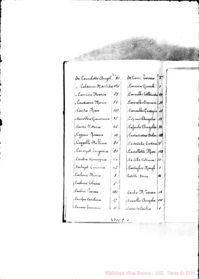 Fotogramma C 2