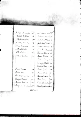 Fotogramma D 3