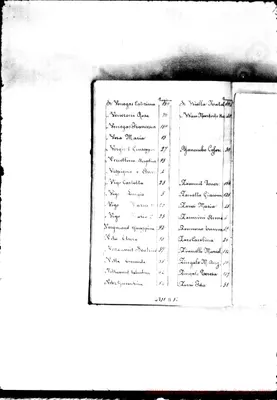 Fotogramma D 10