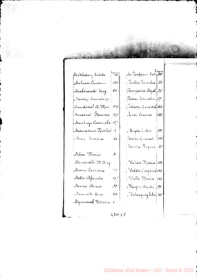 Fotogramma E 8