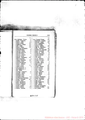 Fotogramma C 11