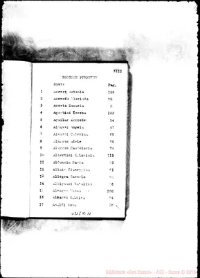 Fotogramma B 11