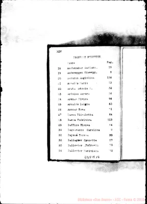 Fotogramma B 12