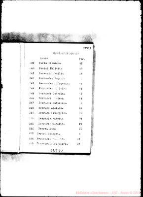 Fotogramma D 1