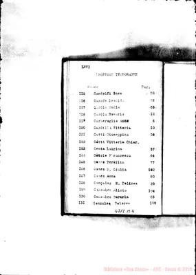 Fotogramma B 4