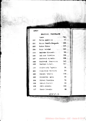 Fotogramma B 12