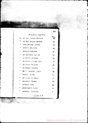 Fotogramma C 9