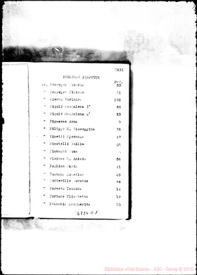 Fotogramma D 1
