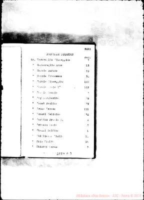 Fotogramma D 3