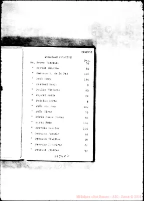 Fotogramma E 7