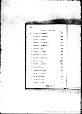 Fotogramma E 12