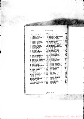 Fotogramma B 2