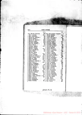 Fotogramma B 12