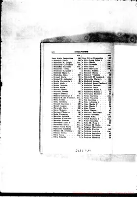 Fotogramma C 10