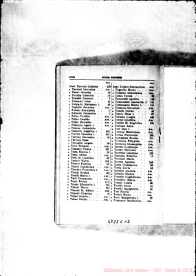 Fotogramma C 12