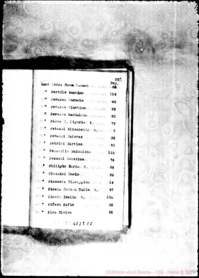 Fotogramma C 8