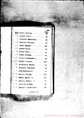 Fotogramma C 10